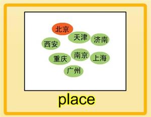 place