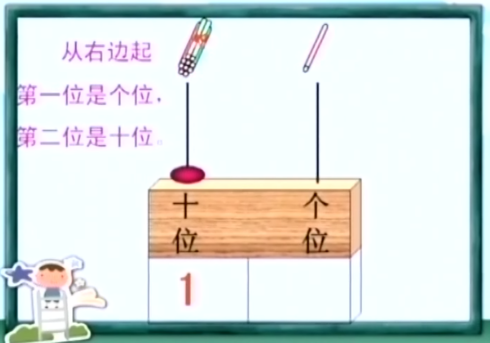 11-20各数的认识