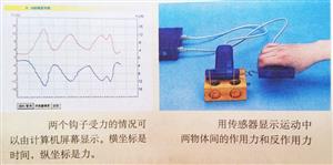 计算机模拟作用力与反作用力