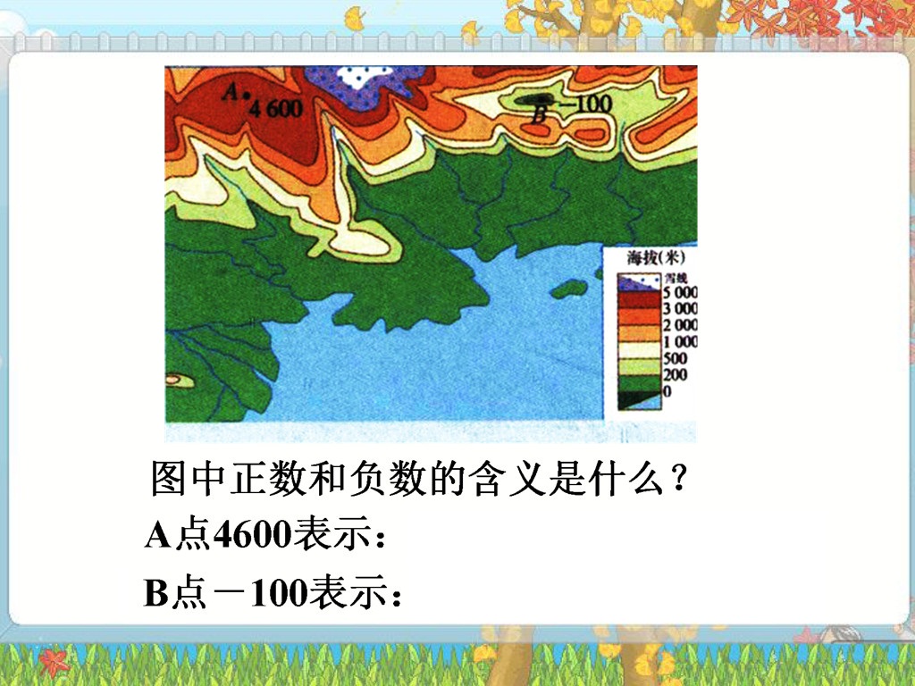图片：海拔_负数&nbsp;数学 六年级下册（人教版）