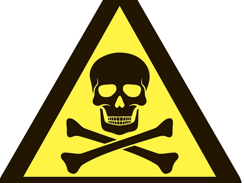 标志牌——危险品