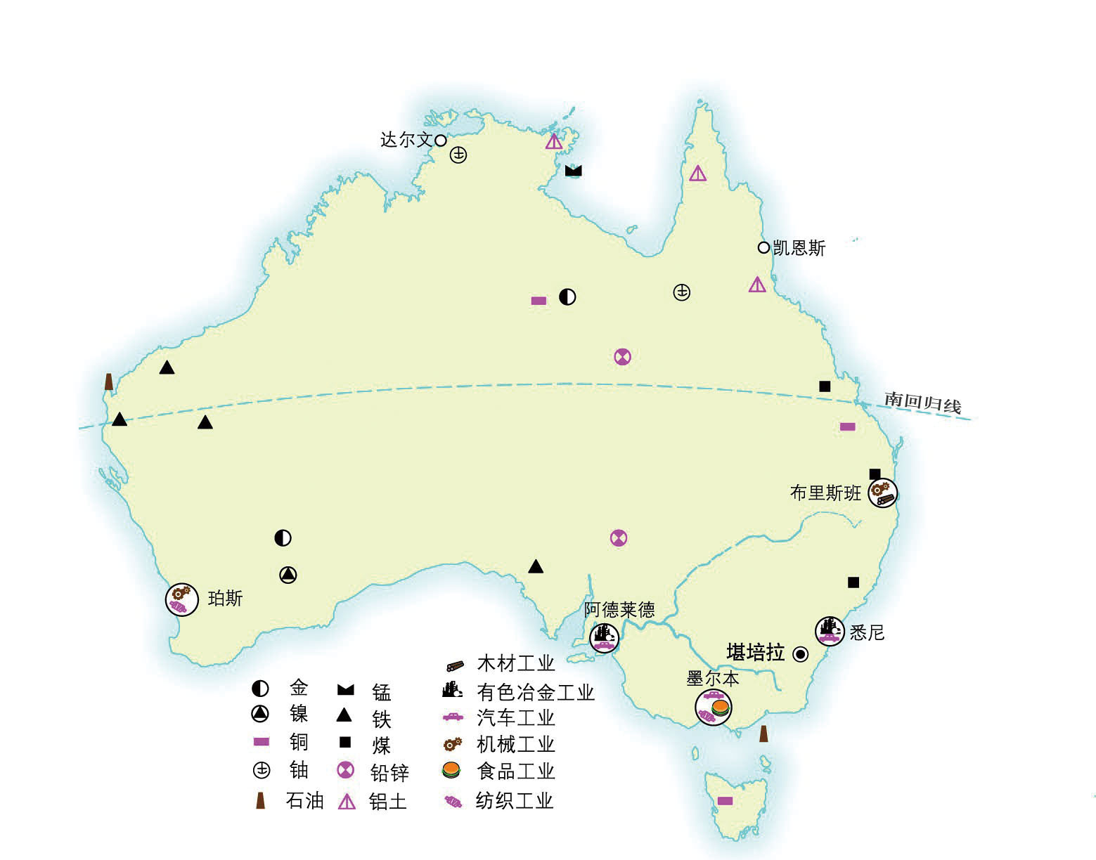 澳大利亚矿产及工业分布地理 七年级下册(湘教版)