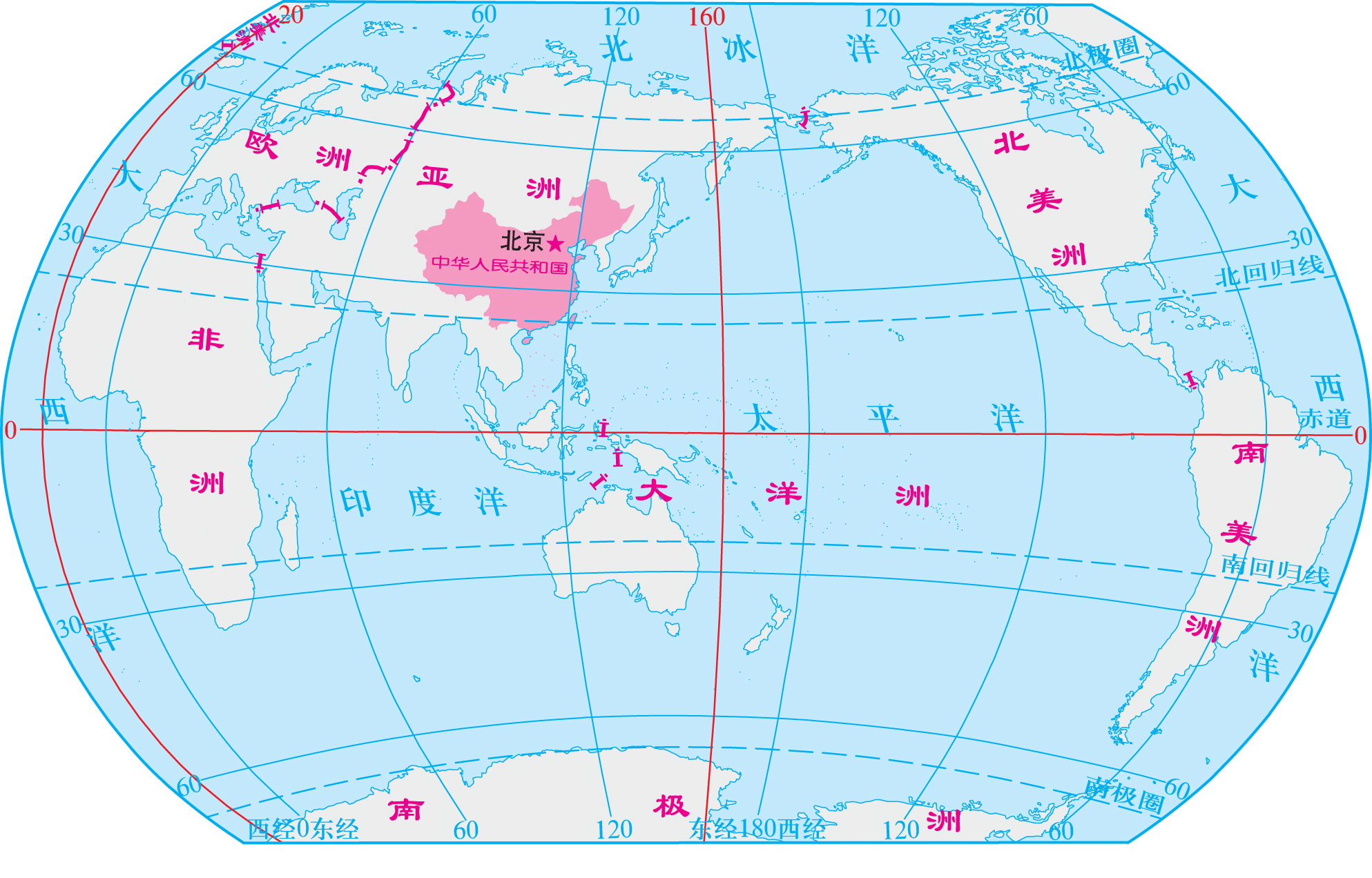 中国在世界上的地理位置&nbsp;地理    八年级上册(湘教版)