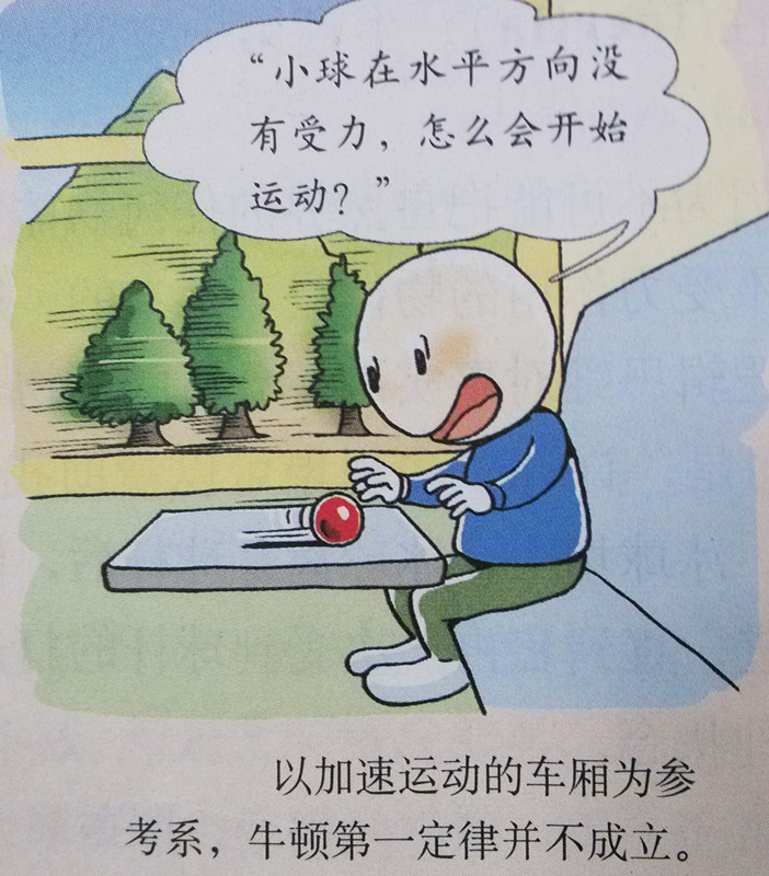 惯性参考系 物理 高中必修1（人教版）