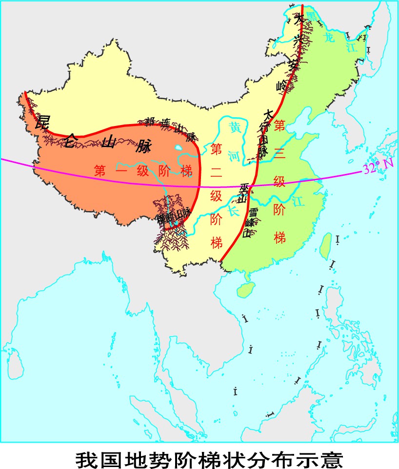 2.1中国地势三级阶梯示意 地理 八年级上册（晋教版）