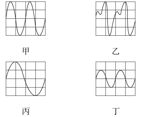 音调波形图图片